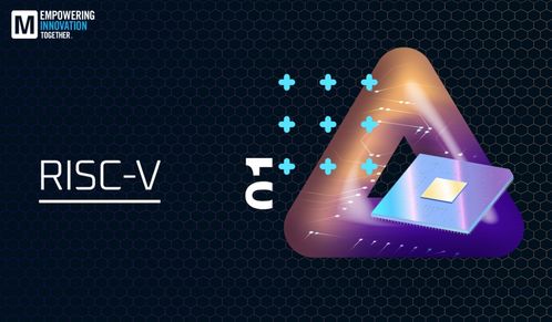 贸泽电子2022 empowering innovation together计划起航