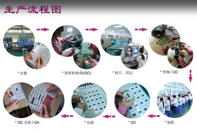 【方形电子钟,Timer,可挂钥匙扣,厨房用定时器 JT306】价格,厂家,图片,挂钟,深圳市锦瑞泰电子-